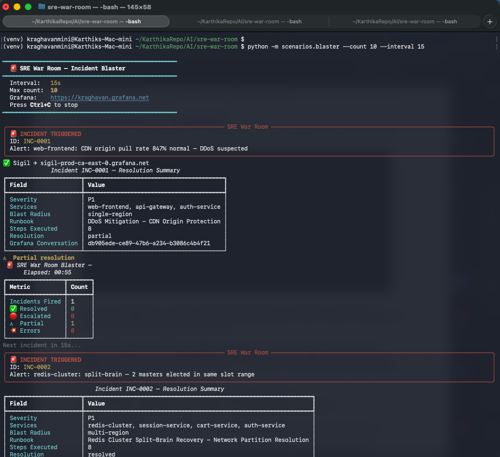 The incident blaster terminal showing INC-0001 (DDoS) and INC-0002 (Redis split-brain) being processed