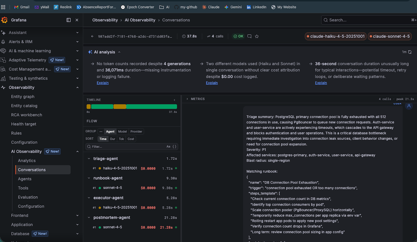 Conversation drilldown for Postgres P1 incident showing the full triage summary and matched runbook