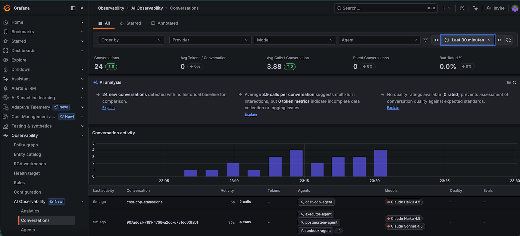 Grafana AI Observability Conversations view showing 24 conversations with agent breakdown