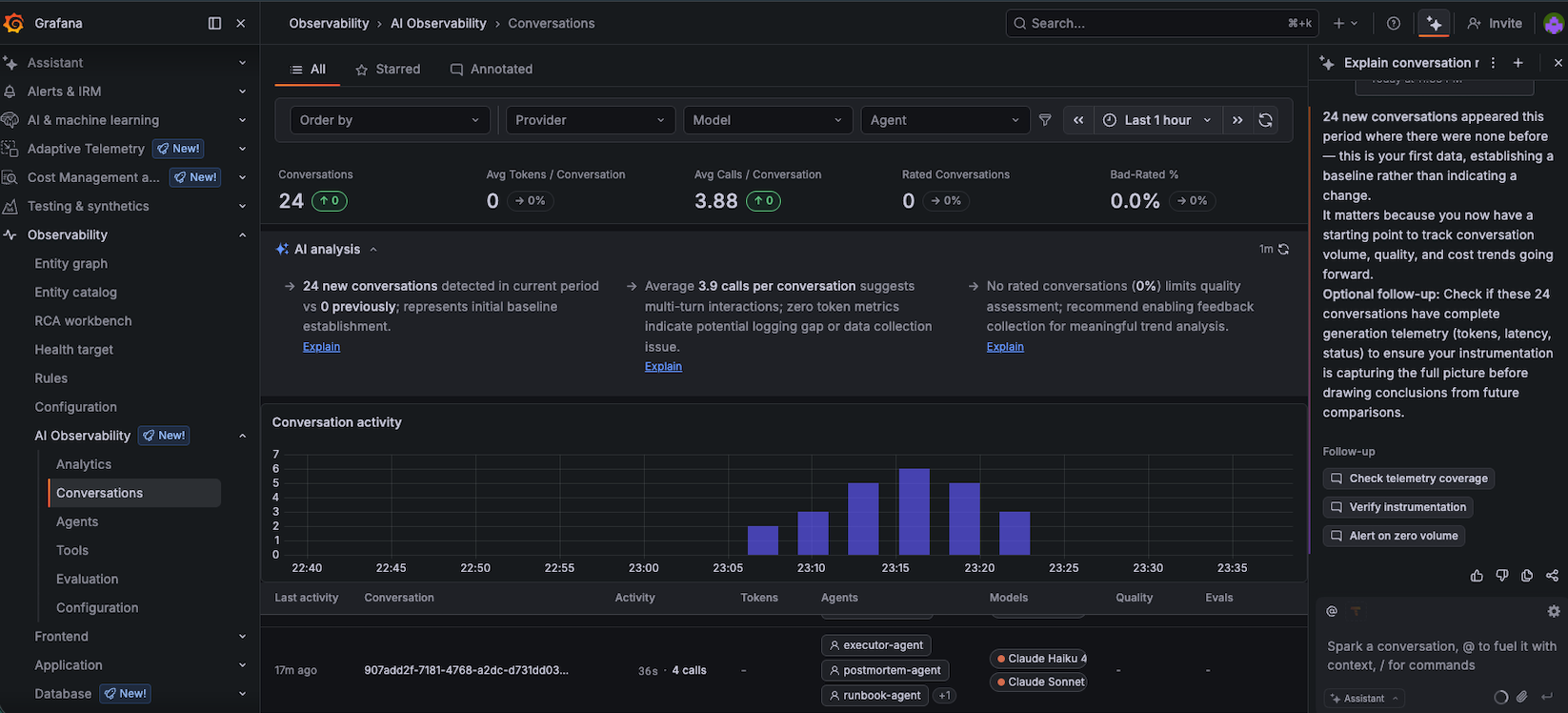 Grafana Conversations view with AI Assistant panel showing analysis of 24 conversations